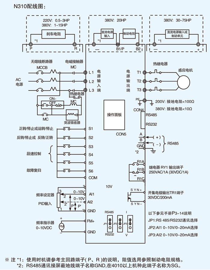 東元變頻器N310接線圖