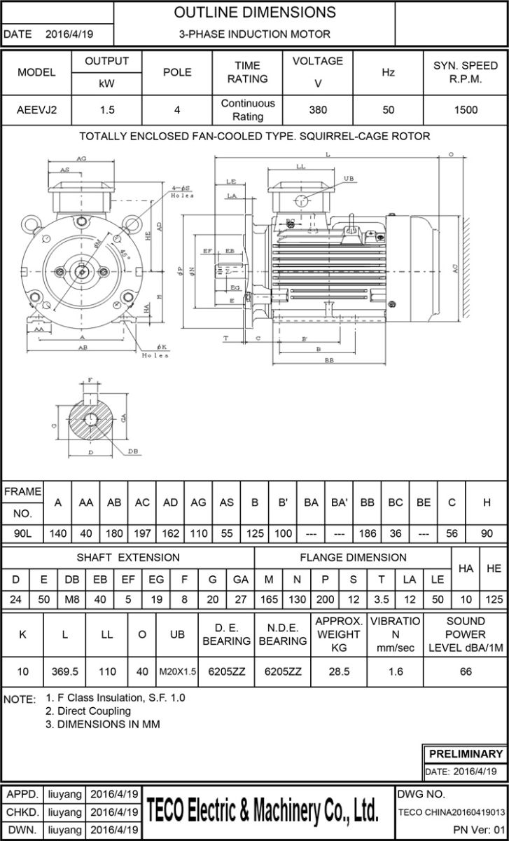 東元1.5KW 4P 臥式節(jié)能電機(jī)尺寸圖